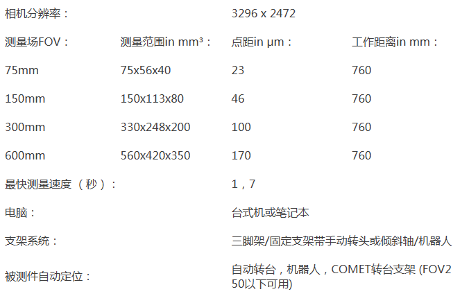 蔡司（steinbichler）comet l3d 8m 3D蓝光扫描仪