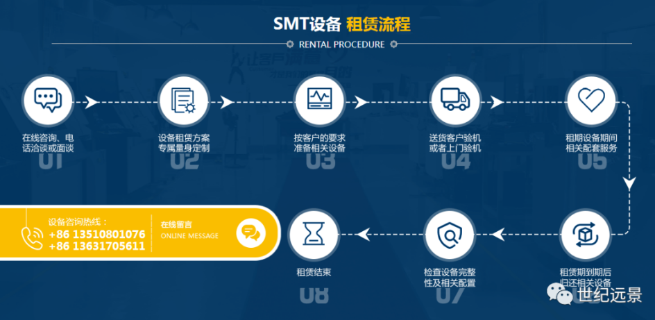 岛津GCMS-QP2010 Ultra气质联用仪租赁