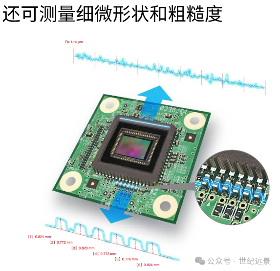 3D轮廓量测仪出租