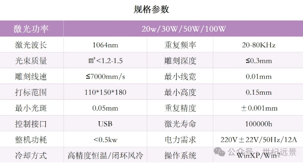 激光芯片开封机WIDEN2000租赁服务