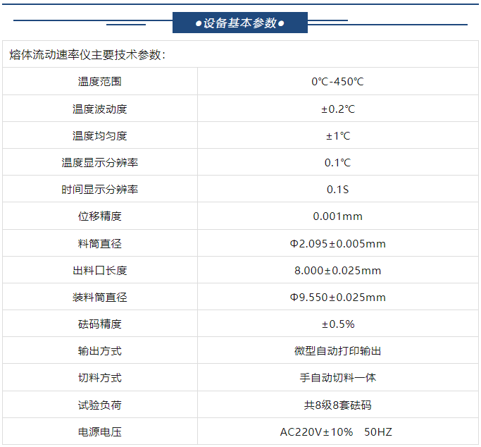 熔体流动速率仪租赁：高效、经济的解决方案