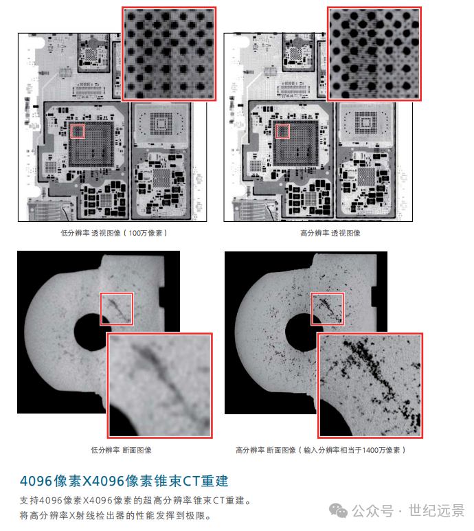 岛津SMX-225CT