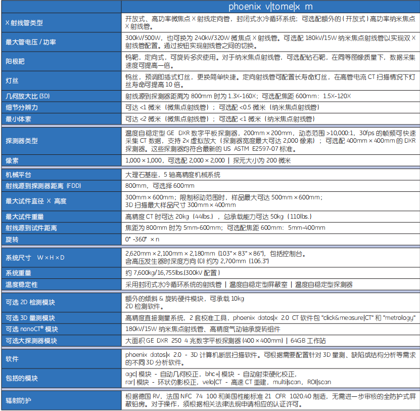 工业CT设备租赁