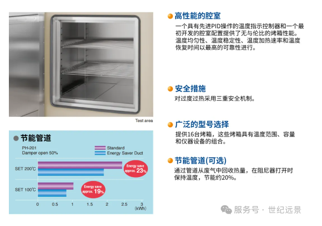 爱斯佩克 ESPEC PH-201 高温试验箱租售