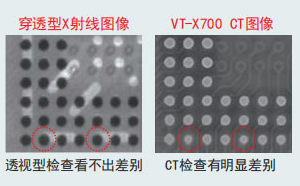 欧姆龙 VT-750 AXI 租赁服务