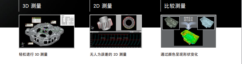 基恩士三维蓝光扫描仪VL750租售 基恩士三维蓝光扫描仪VL750租售