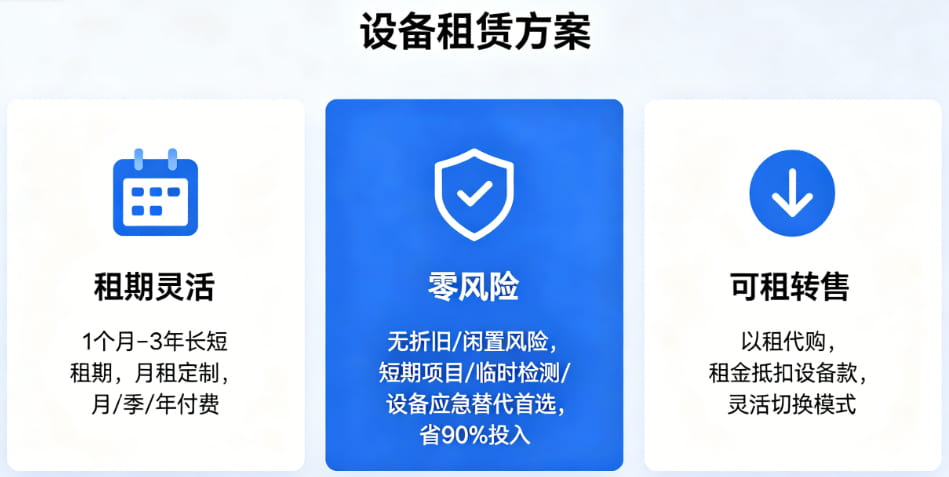 二手傅里叶红外光谱仪