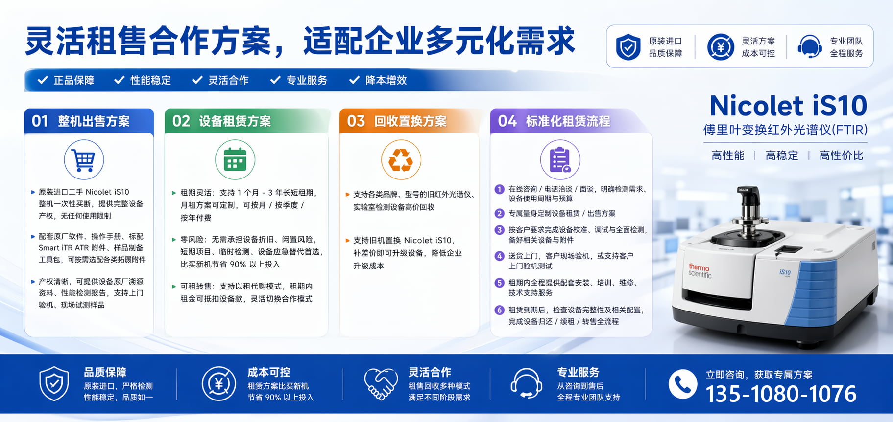 二手Nicolet iS10红外光谱仪