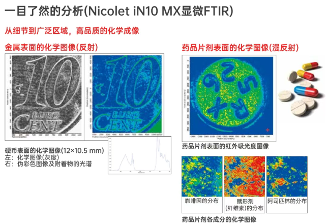 赛默飞Nicolet iN10 MX二手FTIR红外光谱仪租赁