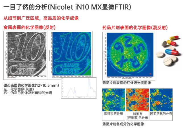 红外光谱仪in10mx 红外光谱仪in10mx